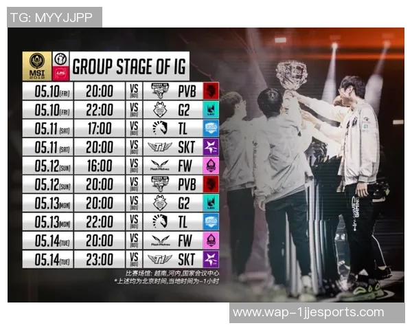 探讨英雄联盟IG战队比赛经验与战术策略的深度分析