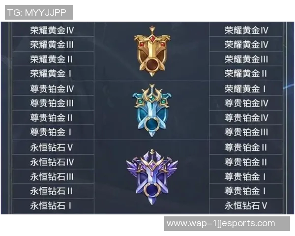 和平精英热点解析LNG战队在S15电竞赛事中的盯防策略与表现