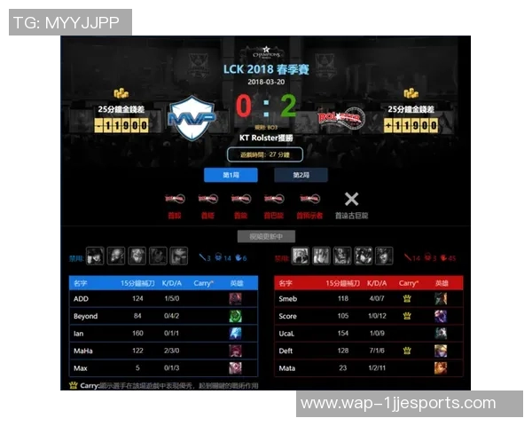 电竞比分CSGO巨献深入解析JDG战术布局与团队协作策略