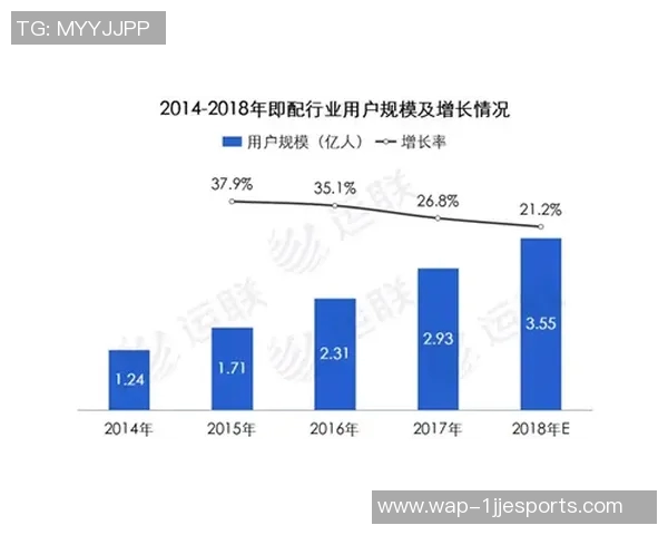 电竞实时数据分析V5比赛经验引发热议与争议探讨
