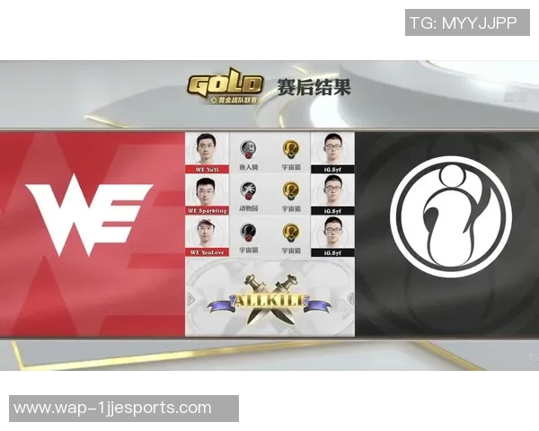 电竞比分DOTA2战术排行榜最新出炉WE战队强势跻身第十名引发热议