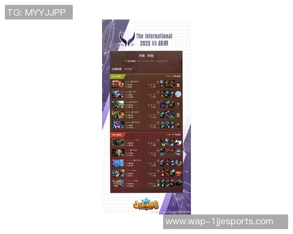 电竞比分最新DOTA2节奏排行榜揭晓EDG强势领跑前十名团队表现分析