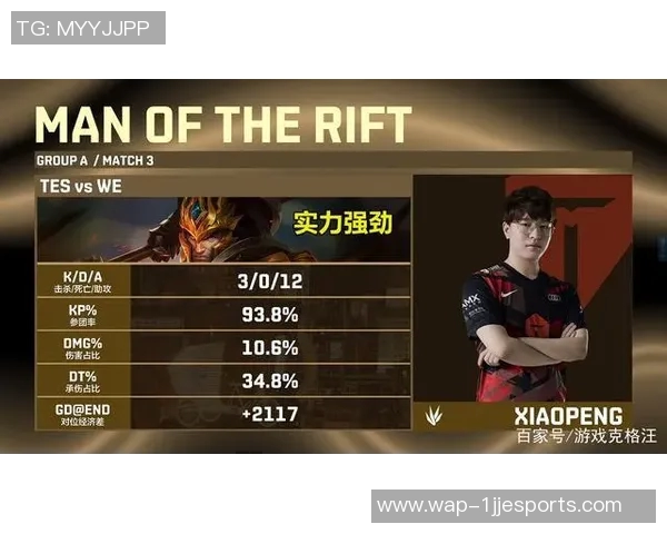 esports数据电竞实时数据挑战者杯积分榜JDG战队以76分稳居第一展现强劲实力 esports数据电竞实时数据挑战者杯积分榜JDG战队以76分稳居第一展现强劲实力