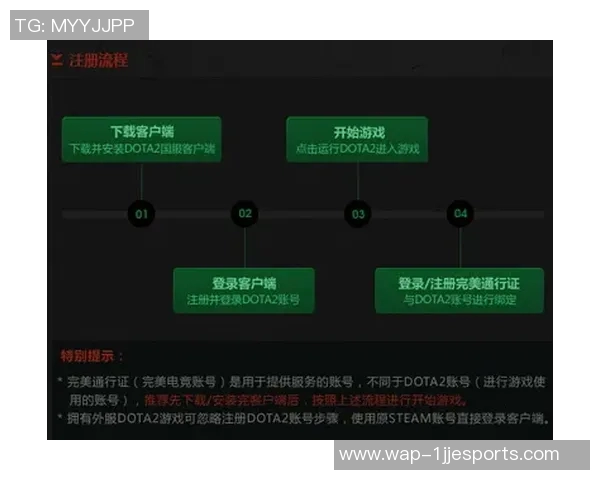 电竞新闻DOTA2评论V5战队边路渗透策略分析及其成败得失探讨
